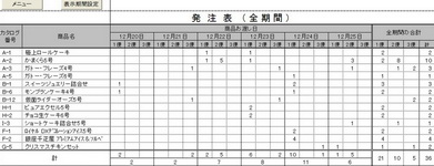 発注表